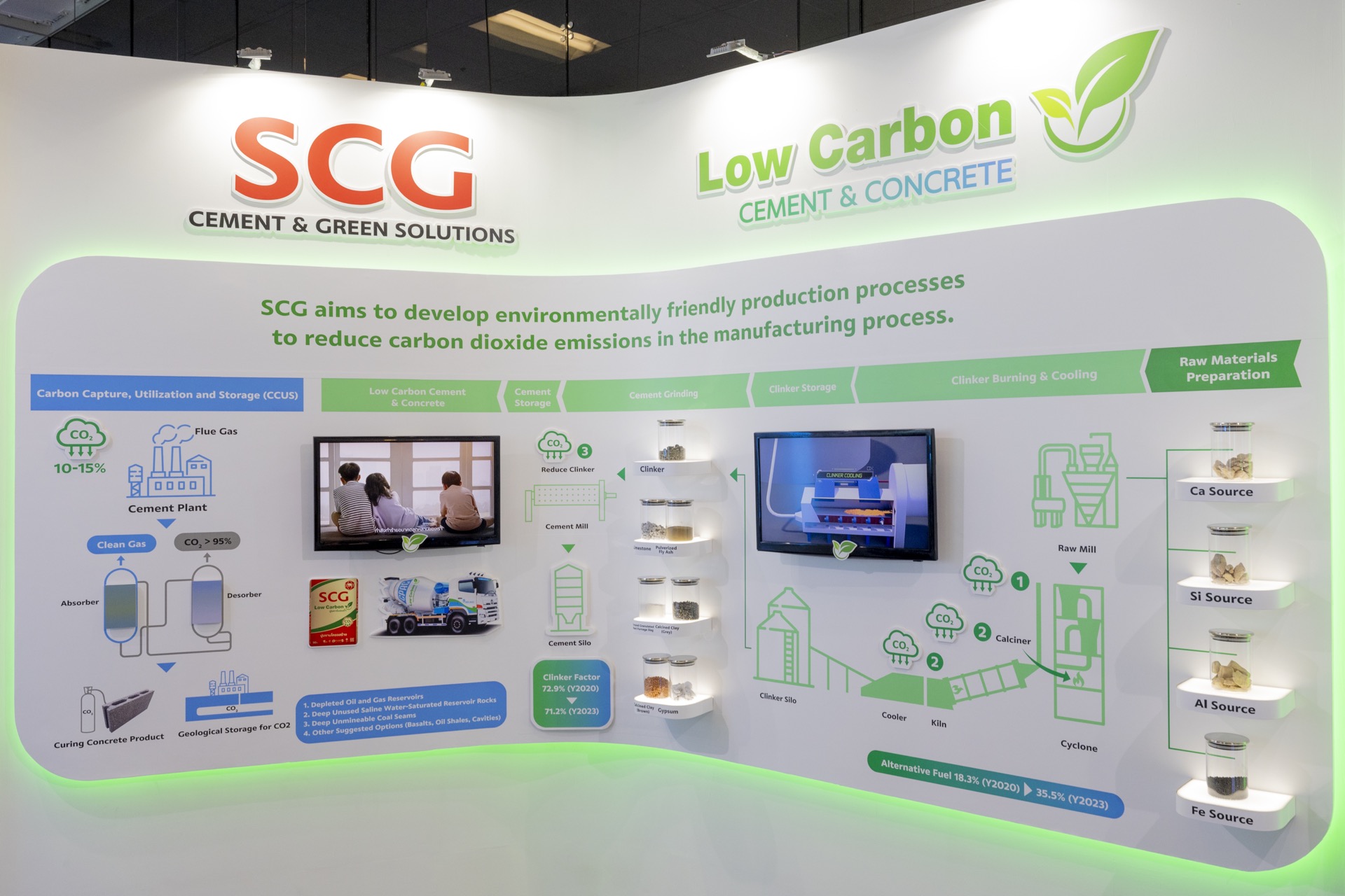 SCG Low Carbon Cement and Concrete, the innovation which reduces CO2 emissions during the production process while maintaining exceptional strength and durability