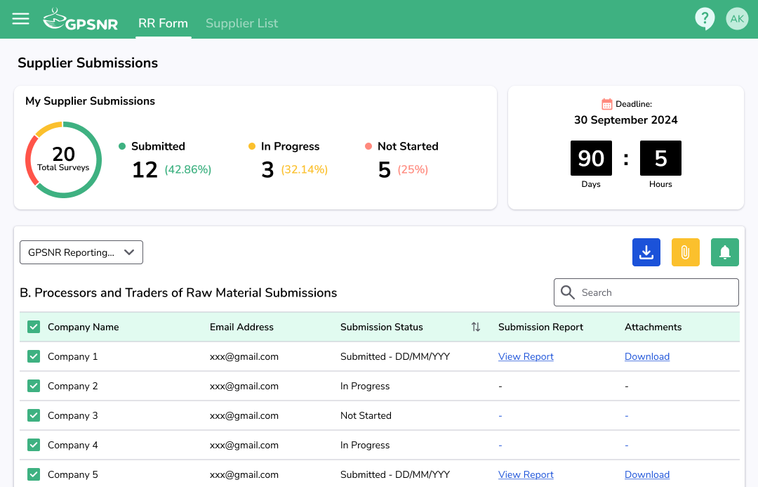 Reporting Requirements Supplier Submissions Dashboard